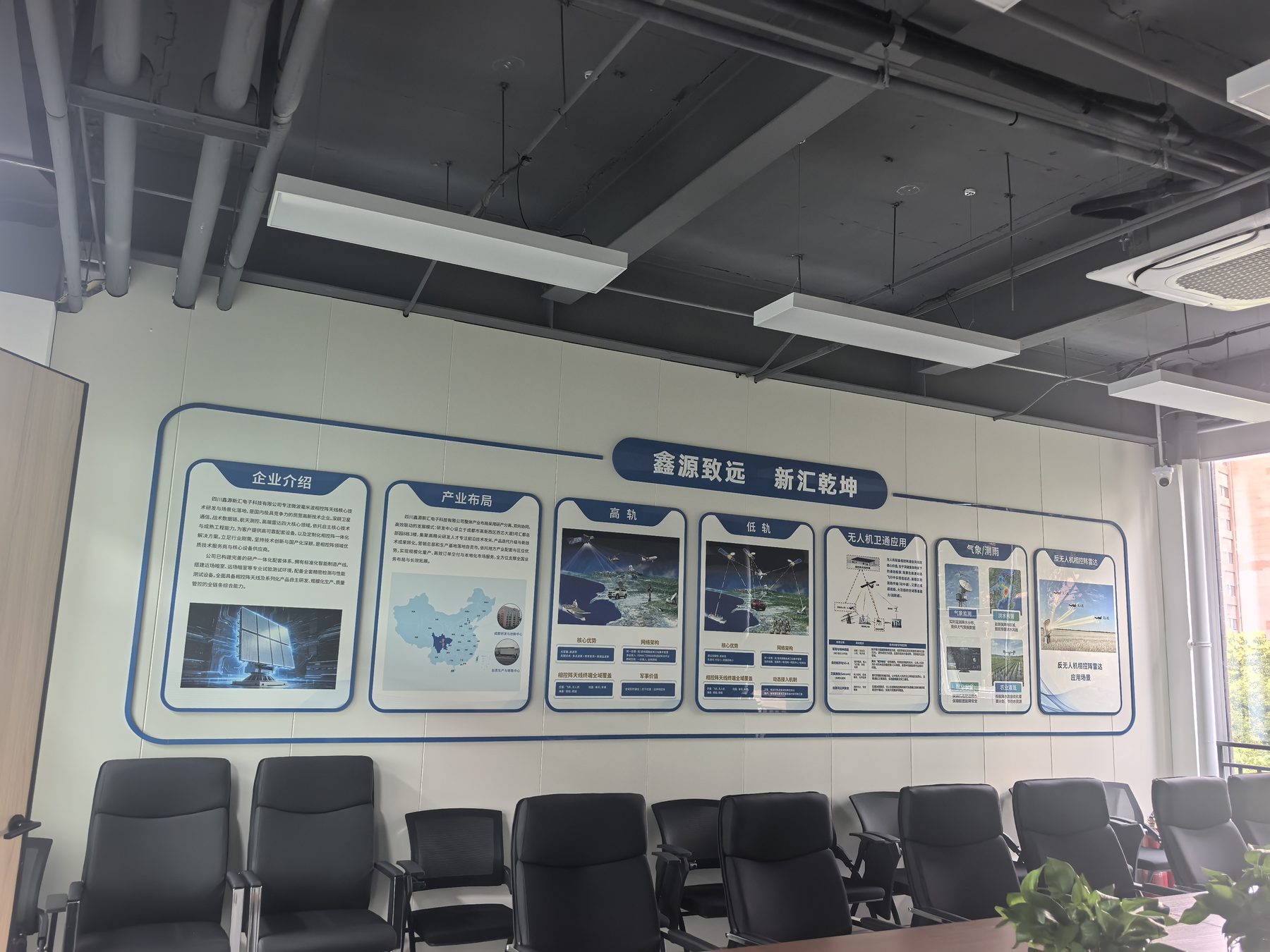 Sichuan New Fortune Convergence Electronic Technology Co., Ltd.